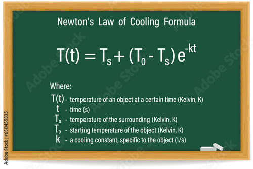 Newton's Law of Cooling Formula on a green chalkboard. Education. Science. Formula. Vector illustration.