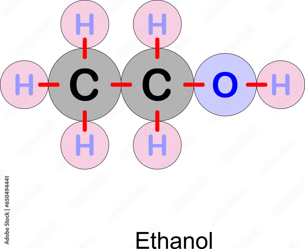 Ethanol Ethanol