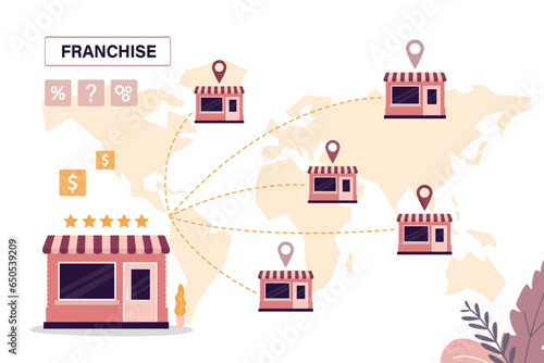 Successful franchise business model. Global business expansion, open company branches, franchise in new location to cover all continents, growing business worldwide concept.