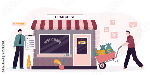 Franchise network development. Investor give money and buys store by agreement. Money in exchange for property rights. Purchase of an idea, copyrights and license.