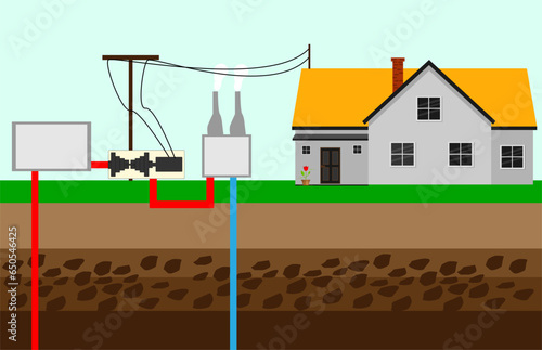 geothermal energy concept vector design