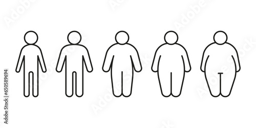 Type body of people thin, normal and obese fat line icon set. Figure and size person, body index mass. Vector outline