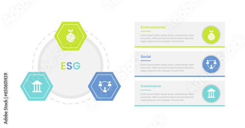 esg environmental social governance infographics template diagram with hexagonal shape on circle 3 point step creative design for slide presentation