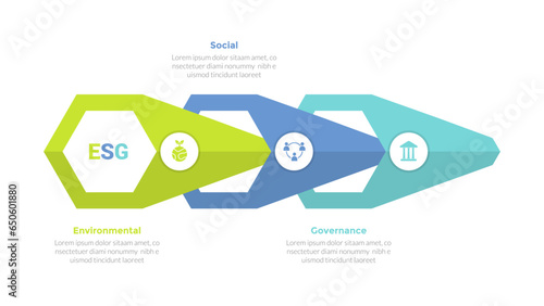 esg environmental social governance infographics template diagram with arrow shape hole 3 point step creative design for slide presentation