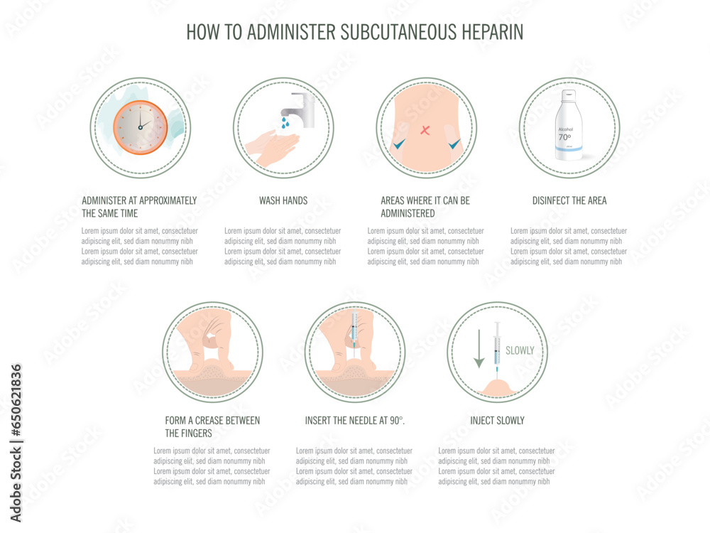 7 steps to administering subcutaneous heparin Stock Vector | Adobe Stock