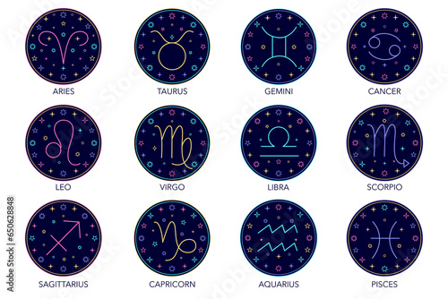 Collection of zodiac signs
