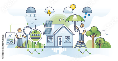 Weather impact on energy consumption and household usage outline concept. Precipitation and climate temperature influence on electric heating or solar panel electricity production vector illustration