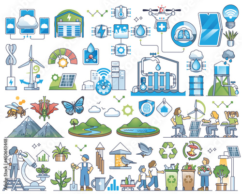 Smart city sustainability and environment friendly urban area outline collection set. Elements with 5G, IOT and AI automation for effective resources reusage and modern research vector illustration.
