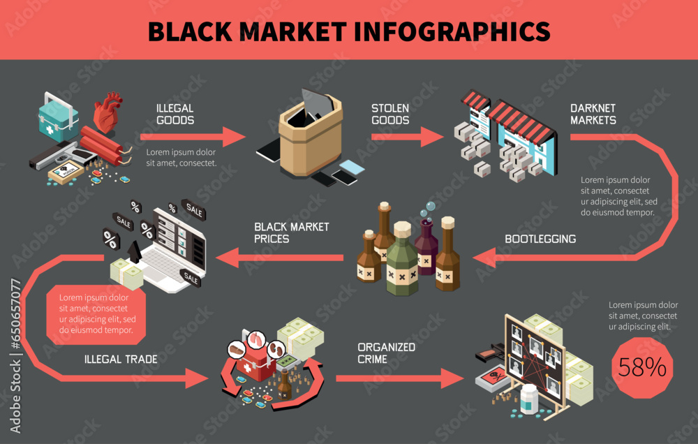 Black market alternative