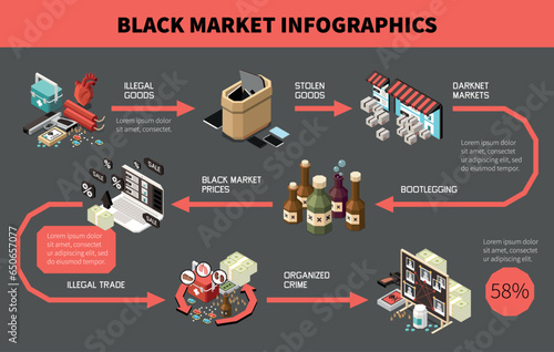 Black Market Isometric Colored Infographic