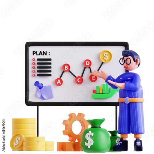 3D Financial Strategy