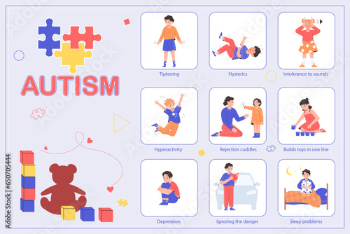 Autism Flat Infographic