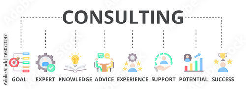 Consulting web banner icon vector illustration concept for business consultation with goals, expert, knowledge, advice, experience, support, potential, and success icon