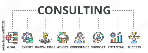 Consulting web banner icon vector illustration concept for business consultation with goals, expert, knowledge, advice, experience, support, potential, and success icon