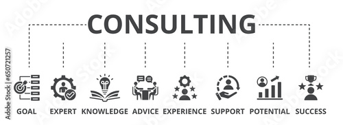 Consulting web banner icon vector illustration concept for business consultation with goals, expert, knowledge, advice, experience, support, potential, and success icon