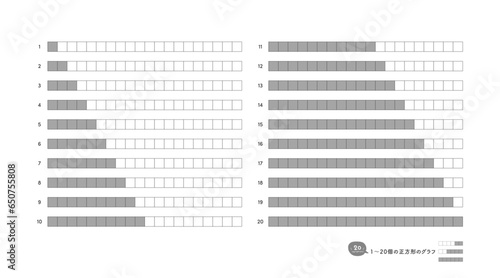 1から20まで数を視覚化した横棒グラフのセット - 1行20マスの横に並んだ正方形