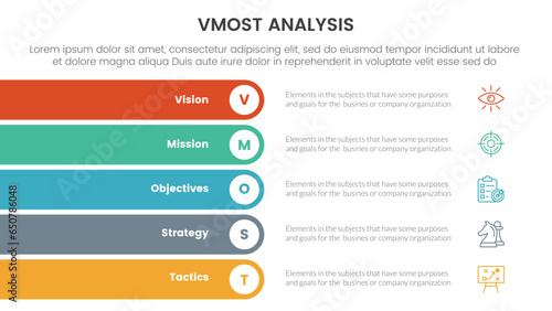 vmost analysis model framework infographic 5 point stage template with rectangle round stack vertical concept for slide presentation