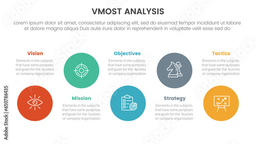 vmost analysis model framework infographic 5 point stage template with big circle timeline ups and down concept for slide presentation