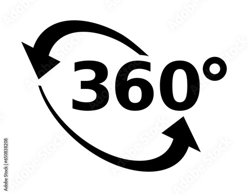 ikona 360 stopni