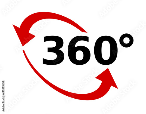 ikona 360 stopni