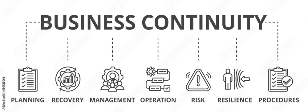 Business continuity plan web banner icon vector illustration concept for creating a system of prevention and recovery with management, ongoing operation, risk, resilience, and procedures icon - obrazy, fototapety, plakaty 