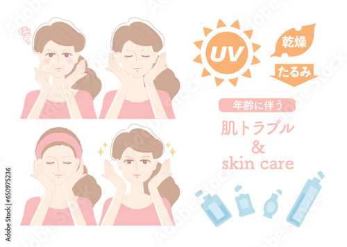 skin care_美容_40代50代以上_女性_肌トラブル_skin care