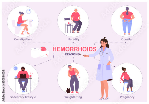 Hemorrhoid Reasons Infographic