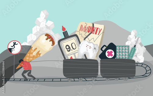 Sugar Addiction Train Composition