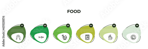 drinking, sardines, romantic muffin, ear of wheat, warm black mug, foods outline icons. editable vector from food concept. infographic template.