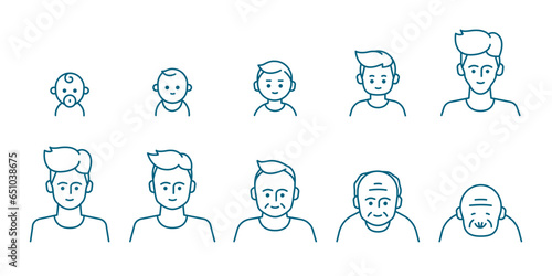 Male portrait at different ages, preschooler, kid, primary school, senior school, teenager, young, elderly illustration life cycle concept. Editable Vector Stroke.

