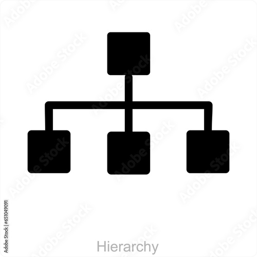Hierarchy