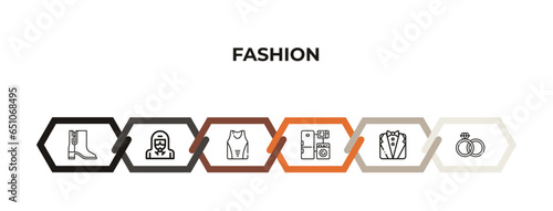 high heel boots, hazmat, women sleeveless shirt, electrical appliances, tunic, fiance outline icons. editable vector from fashion concept. infographic template.