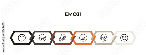 exploding head emoji, laugh emoji, embarrassed emoji, excited shy wink outline icons. editable vector from concept. infographic template.