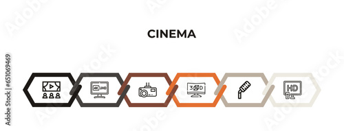 parental guidance, 4k, home theater, 3d text, stripped ice cream cone, hd dvd outline icons. editable vector from cinema concept. infographic template.