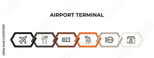 old plane, clutery for lunch, two plane tickets, extinguisher, taxi, calendar day thirty outline icons. editable vector from airport terminal concept. infographic template. photo