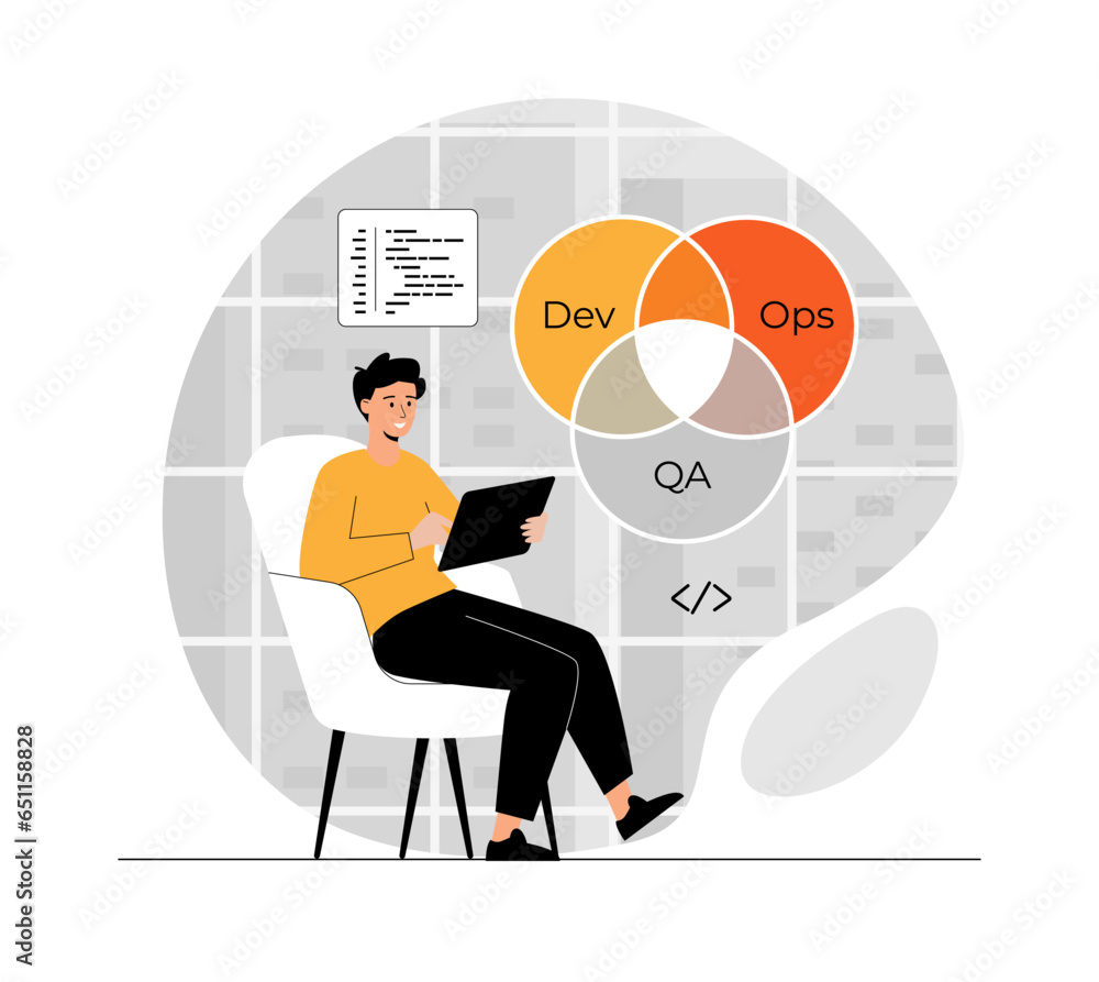 DevOps developer concept. Programmer working on software development, operations process, technical support, automation process. Illustration with people scene in flat design for website and mobile DevOps developer concept. Programmer working on software development, operations process, technical support, automation process. Illustration with people scene in flat design for website and mobile