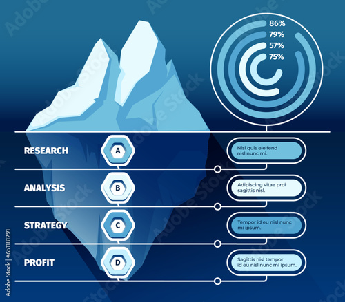 Iceberg infographic. Black sea ice and water under it, iceberg model with hidden message. Competency and responsibility concept vector presentation with iceberg in water illustration