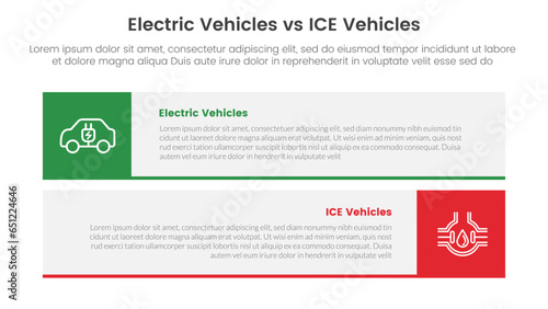 ev vs ice electric vehicle comparison concept for infographic template banner with long rectangle box horizontal with two point list information