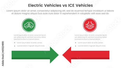 ev vs ice electric vehicle comparison concept for infographic template banner with arrows head to head with two point list information