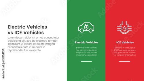 ev vs ice electric vehicle comparison concept for infographic template banner with big column banner on right layout with two point list information