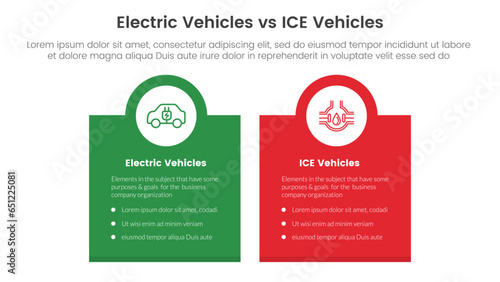 ev vs ice electric vehicle comparison concept for infographic template banner with box banner and circle on top with two point list information