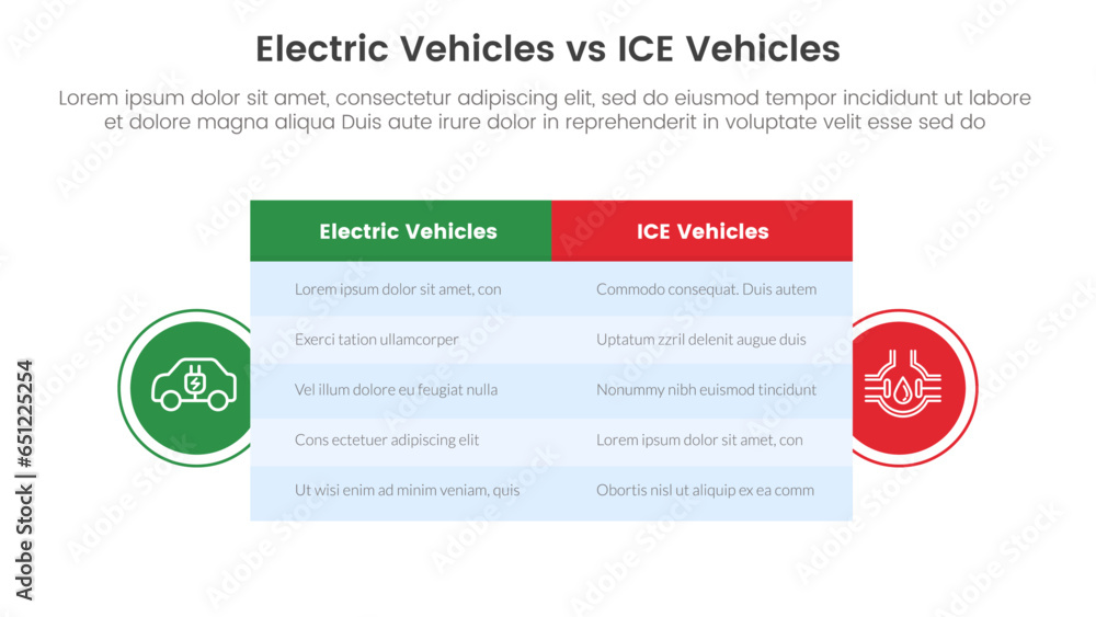 ev vs ice electric vehicle comparison concept for infographic template banner with big table box and circle shape badge with two point list information