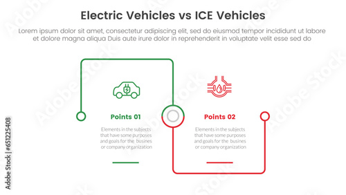 ev vs ice electric vehicle comparison concept for infographic template banner with square outline linked connection square base with two point list information