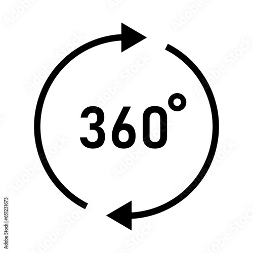 ikona 360 stopni