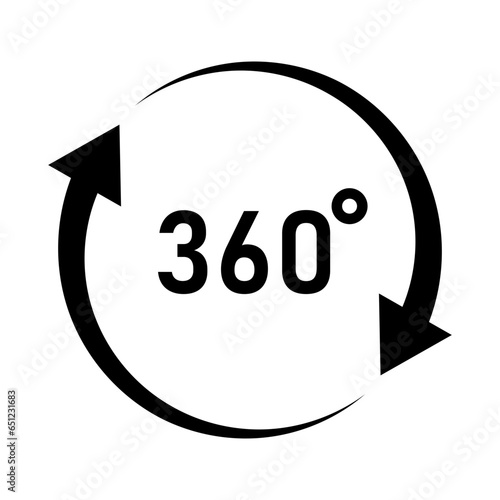 ikona 360 stopni