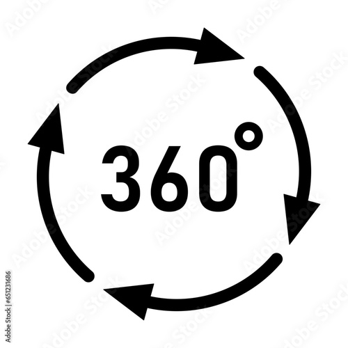 ikona 360 stopni