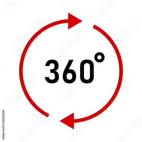 ikona 360 stopni
