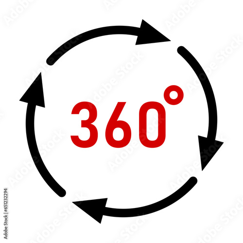 ikona 360 stopni