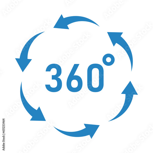 ikona 360 stopni