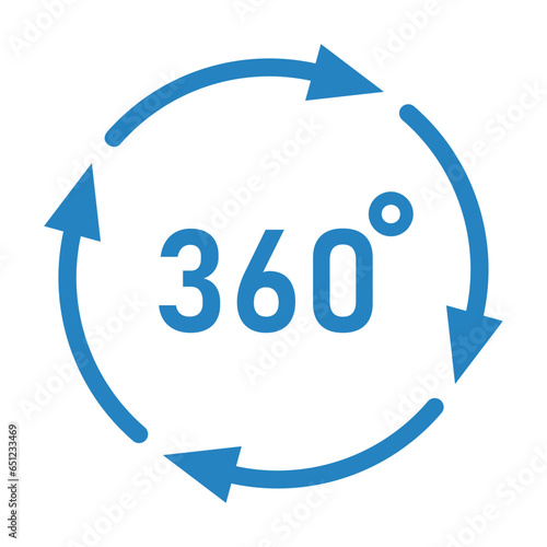 ikona 360 stopni